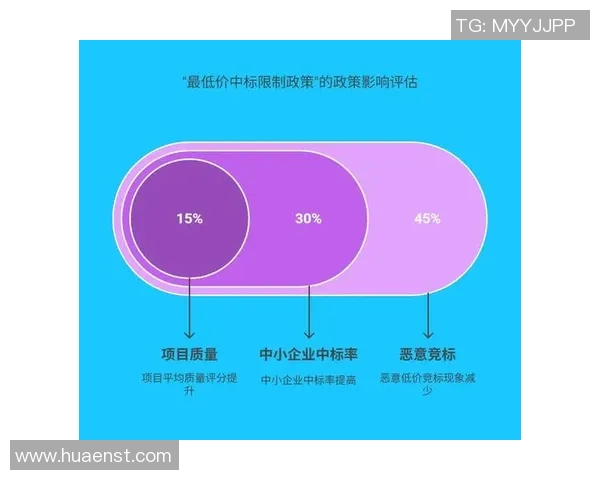 南京篮球队在联合会杯中的心理素质分析与表现评估